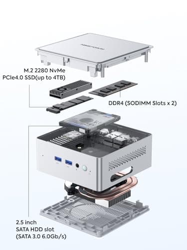 MINISFORUM NAB9 Plus Mini PC Intel Core i9-12900HK(14C/20T), 32GB RAM 1TB SSD, HDMI+DP+USB4(PD) Video Outputs Mini Computers, OCuLink Port, 2X 2.5G LAN Port Intel Iris Xe Graphics Desktop Computer - Image 3