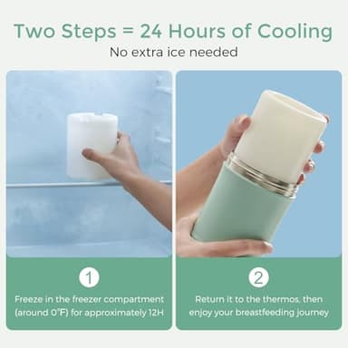 Momcozy 22oz Portable Breast Milk Cooler for Outdoor, Life Saver with 360° Total Cooling for 24 Hours, Larger Capacity Travel Breastmilk Chiller with 2pcs Baby Bottles for Breastmilk Storage, Green - Image 4