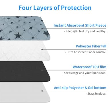 RIOUSSI Washable Pee Pads for Dogs, Reusable, Absorbent, Leakproof, Non Slip Pet Puppy Pads for Potty Training. Gray Stars, 24x36 Inch(4pack) - Image 2