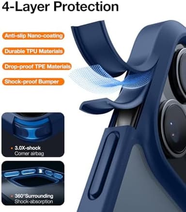 TORRAS Shockproof for iPhone 16 Pro Max Case, 4X Military Grade Drop Proof, Translucent Slim Protective Anti-Scratch Hard PC Back Phone Case for iPhone 16 Pro Max 6.9'', Matte Navy Blue Cover - Image 5