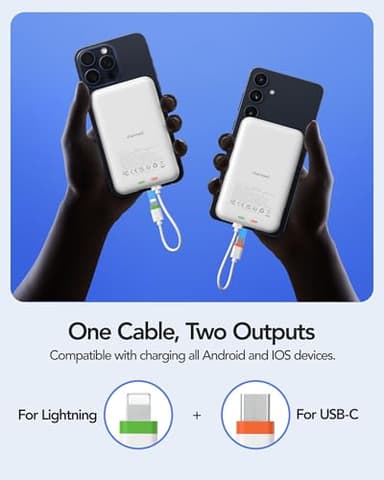 charmast 10000mAh Wired Portable Charger, 20W Fast Charging Slim Power Bank with Removable Cable for iPhone & Android, Hand-Free Battery Pack with Digital Display for Short Travel (No-Wireless) - Image 2
