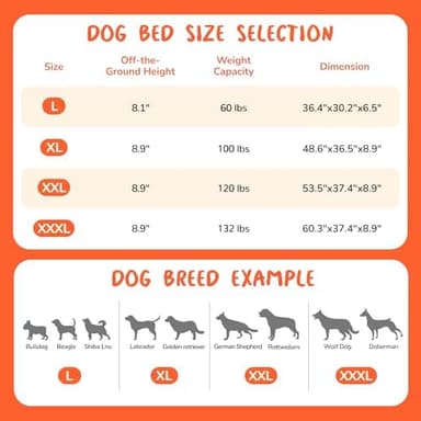 PRAISUN XL Outdoor Dog Bed, Elevated Dog Bed with Durable Oxford Fabric, Textilene Mesh, Metal Frame for Indoors, Outdoors, Lawn, Dark Grey - Image 5