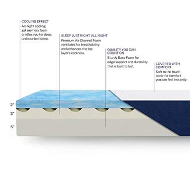 Sleep Innovations Marley 10 Inch Cooling Gel Memory Foam Mattress, Full Size, Bed in a Box, Medium Firm Support - Image 4