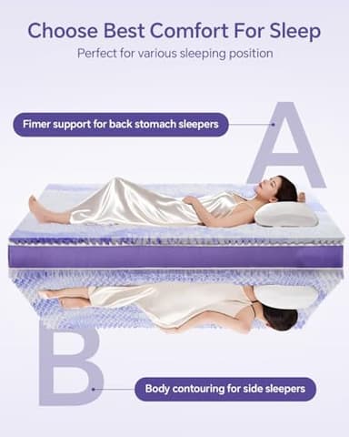 ChiXpace Dual Layer 4 Inch Memory Foam Mattress Topper Queen - 2 Inch Gel Memory Foam and 2 Inch Pillow Top Mattress Pad, 7-Zone Egg Crate Mattress Topper - Image 4