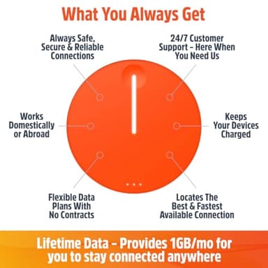 Solis Lite – Mobile 4G LTE Hotspot, Bundle Includes Lifetime Data (12GB Per Year), Access Multiple Carriers, Wi-Fi in 140+ Countries, No Contract, Portable Internet by SIMO - Image 4