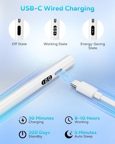 MoKo Stylus Pen for iPad 2018-2025, USB-C Fast Charging Pencil with LED Power Display Tilt Sensitivity for Apple iPad A16/11/10/9/8/7/6, Air 7/6/5/4/3/M3/M2, Pro 13"/12.9"/11"/M4, Mini 7/6/5, White - Image 5