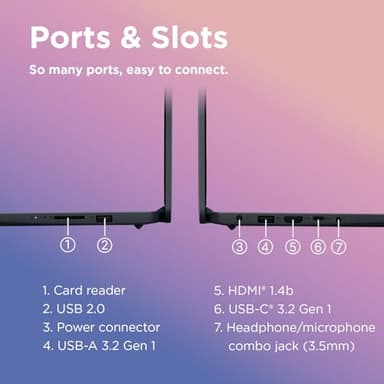 Lenovo IdeaPad Laptop Computer 2025, 15.6" FHD Touchscreen, 10-Core Intel i5, Intel Iris Xe Graphics, 40GB RAM, 1.5TB Storage (1TB SSD + 500GB Ext), MarxsolAccessory, Win 11 Pro, Lifetime Office 2024 - Image 8
