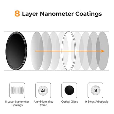 K&F CONCEPT 77mm Variable ND2-ND400 ND Lens Filter (1-9 Stops) for Camera Lens, Adjustable Neutral Density Filter with Microfiber Cleaning Cloth (B-Series) - Image 3