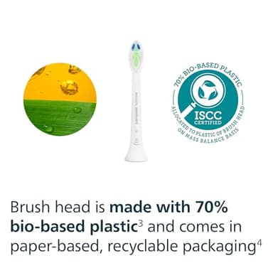 Philips Sonicare W DiamondClean - Genuine Replacement Electric Toothbrush Heads, White, 3 Pack, HX6063/65 - Image 9