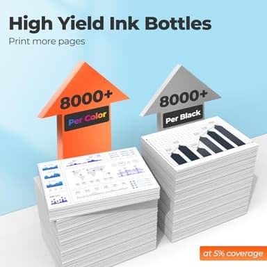 522 Ink Refill Bottles ET-2800 ET-2400 ET-4800 Replacement for 522 Ink Refill Bottles Fit for 522 Ink for 2800 4800 2400 ET-2803 ET-2720 ET-2840 ET4700 ET4810 ET2800 ET4800 2803 4800 Printer - Image 3