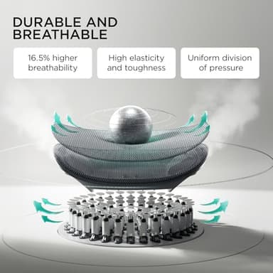 Hbada E3 Pro Ergonomic Office Chair, Big and Tall Office Chair - with 3-Zone Dynamic Lumbar Support, 4D Adjustable Headrest, 6D Adjustable Armrests, Swivel, Black - Image 7