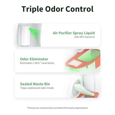 PETKIT 2025 Upgraded Automatic Cat Litter Box 2-Way Odor Remover & 20 Trash Bags,App Control Smart Robot with Anti-Scratch Inner Mat, Self-Cleaning Cat Litter Box True Integration & Structure Safety - Image 4