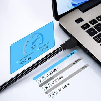 Ximhun Cat 8 Ethernet Cable 30FT, Nylon Braided High Speed Internet Network Cable with RJ45 Connector, 40Gbps 2000MHz Heavy Duty LAN Cable Indoor&Outdoor for Modem/Router/Gaming/PC - Image 4