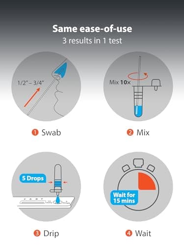 iHealth COVID-19, Flu A&B 3-in-1 Antigen Rapid Test, Results in 15 Minutes, FDA Authorized OTC Flu & COVID Home Test, with Non-invasive Nasal Swab, Easy to Use & No Discomfort (1 Pack, 4 Tests Total) - Image 4