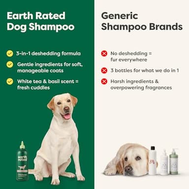 Earth Rated 3-in-1 Deshedding Dog Shampoo and Conditioner, Deodorizing Oatmeal Shampoos for Dogs and Puppies, Great for Smelly Pets, White Tea and Basil Scent, 16 oz - Image 6