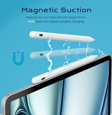 Stylus Pen for iPad 9th&11th Generation - 5X Fast Charge Digital Pen - Compatible with 2018-2025 Apple iPad Pro 11"/12.9"/M4, iPad mini 5-6 Gen, iPad Air 3/4/5/M2/M3-White - Image 4