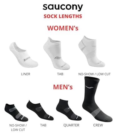 Saucony Women's RunDry Performance Heel Tab Athletic Socks, Available in S-L (8, 16, 24, Assorted Darks (8 Pairs), Large - Image 3