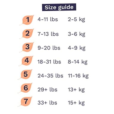 Pura Size 5 Eco-Friendly Diapers (24-35 lbs) Totally Chlorine Free (TCF), Hypoallergenic, Soft Organic Cotton, Sustainable, up to 12 Hours Leak Protection, Allergy UK, 6 Packs of 20 (120 Diapers) - Image 10