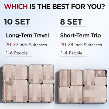 8 Set Compression Packing Cubes for Travel Essentials,Compressible Expandable Packing Cubes for Suitcase,OlarHike Luggage Organizer Bags for Travel,Handy Helper for Organizing Clothes(Beige) - Image 8