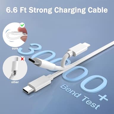 Mac Book Pro Charger-100W USB C Charger Fast Charger Compatible with MacBook Pro/Mac Book Air 16 15 14 13 Inch New iPad and All USB-C Devices,100W Type-C Laptop Charger(6.6 FT Cable Included) - Image 5