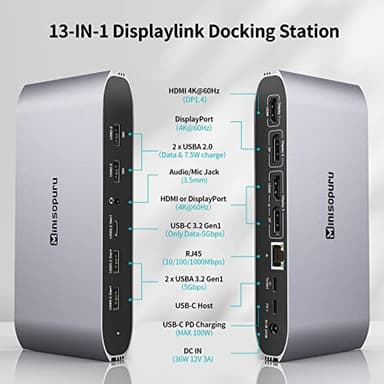 Minisopuru Displaylink Triple Display Docking Station for MacBook M1/M2/M3/M4/Windows,DisplayLink Docking Station with 2 HDMI & 2 DisplayPort,100W Charge, USB-C Data, Ethernet, Audio, 4 USBA Ports - Image 2