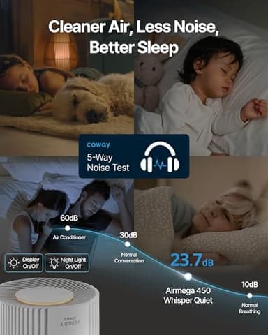 COWAY Air Purifiers for Large Room Whole Home Up to 3,285ft², True HEPA Filter for Smoke, Allergen, Pet Dander, Odor, PM(1, 2.5, 10), AQI, Turbo Eco Mode, Energy Star, 3yr Warranty, Airmega 450 Beige - Image 9
