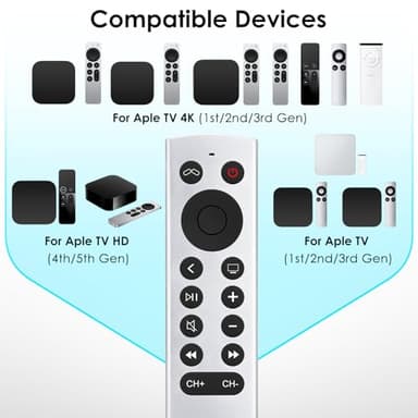 Replacement for Apple-TV-4K-Remote, Remote Control for Apple TV 4K/HD (NOT Siri and Voice) - Image 5
