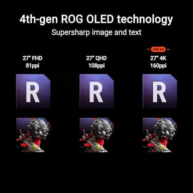 ASUS ROG Swift 27” 4K QD-OLED Gaming Monitor (PG27UCDM) - 240Hz, 0.03ms, Custom Heatsink, Neo Proximity Sensor, G-SYNC Compatible, 99% DCI-P3, True 10-bit color, DisplayPort 2.1a UHBR20, 3 yr warranty - Image 2