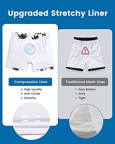 maamgic Mens Swim Trunks with Compression Liner 5" Stretch Beach Shorts Quick Dry with Zipper Pockets No-Chafing Board Shorts White-Palm Tree S - Image 3