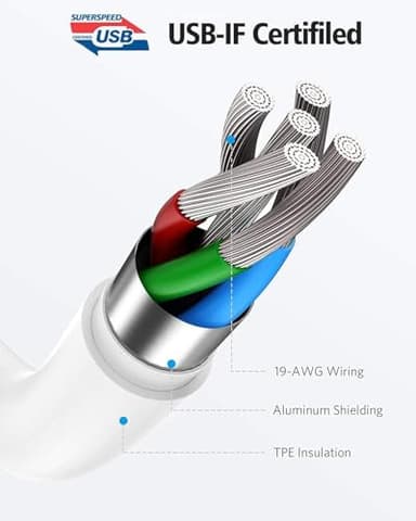 10FT iPad Charger Cord, 20W USB C Fast Charger with Long Charging Cable for iPad Pro 13/12.9/11 inch, iPad 10th Generation, iPad A16 11th Generation, iPad Air 13/11 inch/5th/4th, iPad mini 6/7th - Image 5