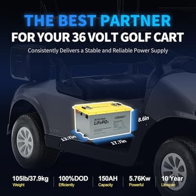 LOSSIGY 36 Volt Lithium Golf Cart Battery with 25A LiFePO4 Charger, 5.76Wh Usable Energy Built in 200A Bluetooth BMS, 1000A Peak Current, Perfect for Trolling Motor - Image 2