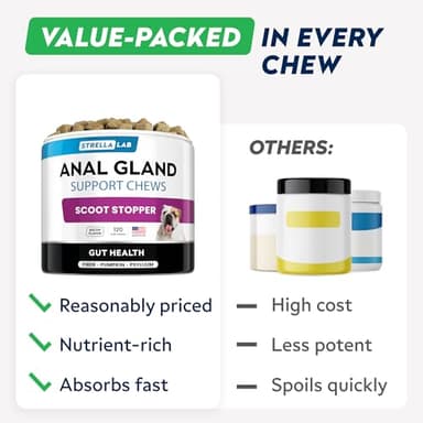 STRELLALAB Anal Gland Support Chews - Scoot Treatment - Digestive Enzymes, Prebiotics & Fiber Supplement for Dogs Digestion & Gut Health. Proprietary Blend of Beet, Psyllium, Dandelion & Pumpkin 120Ct - Image 5