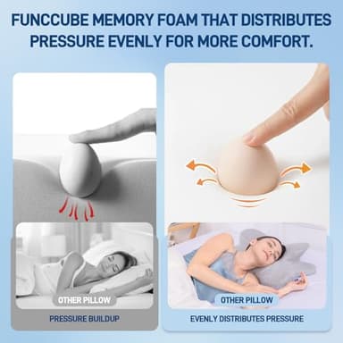 FUNCCUBE Cervical Neck Pillow - Memory Foam Pillow for Pain Relief Sleeping, Ergonomic Neck Support Contour Pillows for Side Back Stomach Sleepers,Orthopedic Breathable Pillowcase, Grey - Image 2