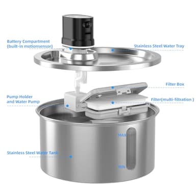 Wireless Cat Water Fountain Stainless Steel Automatic Pet Water Dispenser 4000mAh Battery Operated 3.2L/108oz Large Capacity Water Fountains for Cats Dogs - Image 6