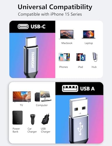 Fannoday USB C Cable, (2-Pack 6FT) USB Short Type C Cord Fast Charging Data Sync Braided Compatible with Samsung Galaxy S24 S23 S22, iPhone 15/15 Pro Max, LG, Pixel Other USB C Charger, Grey - Image 3