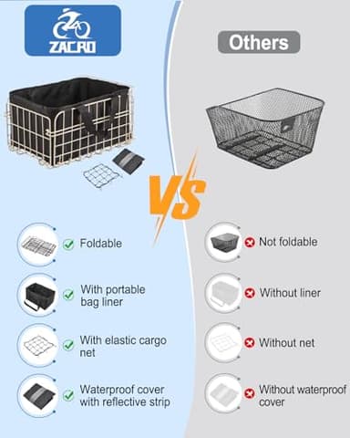 Zacro Bike Basket Rear, Folding Metal Bicycle Basket, Large Quick Release Design Rear Bike Basket, Ebike Basket for Adult Women/Men Carrying Dogs, Pets, Fruit & Grocery, Beige - Image 5