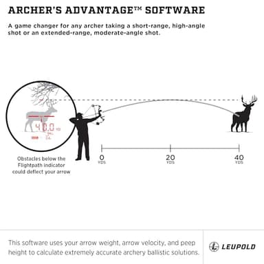 Leupold BX4-Range HD Gen 2 TBR/W 10x42 Shadow Gray - Image 3