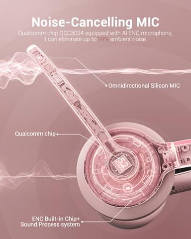 Wireless Headset with AI Noise Cancelling Microphone Bluetooth Headset - Bluetooth V5.2 Headphones with USB Dongle, Charging Base & Mic Mute for Computer/Laptop/PC/iPhone/Android/Cell Phones (Pink) - Image 4