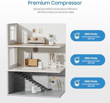 2500 Sq.Ft Dehumidifiers for Home Basement with Drain Hose, 34 Pints Large Room Dehumidifier Portable with Smart Humidity Control, 3 Opeartion Modes for RV, Bathroom, Bedroom - Image 6
