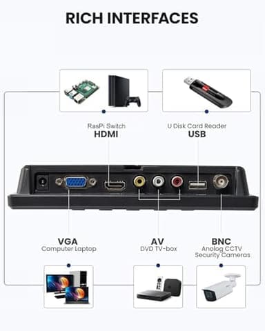 Eyoyo Mini Monitor 7 Inch Small HDMI Monitor 1024x600 LCD Screen Display HDMI AV VGA BNC USB Input for NVR CCTV Security Camera Computer PC Laptop Video Switcher Raspbery Pi - Image 5