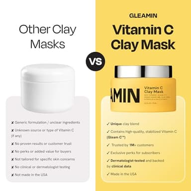 Gleamin Vitamin C Clay Mask for Dark Spots, Turmeric Clay Face Mask Skin Care, Deeply Cleanses & Refines Pores, Brightens Uneven Tone and Helps Improve Post-Blemish Scarring & Texture, Up to 20 Uses - Image 5