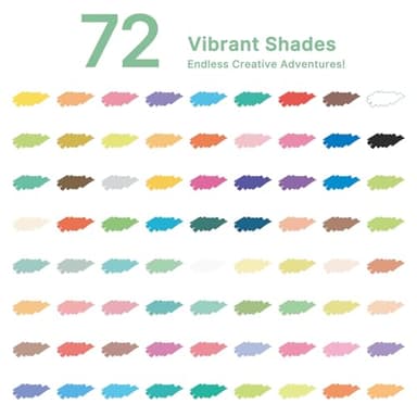 Tongfushop 72 Colors Acrylic Paint Markers, Dual Tip Acrylic Paint Pens with Brush Tip & Fine Tip, Wood Markers for Rock Painting, Wood, Canvas, Stone, Glass, Ceramic, DIY Crafts, Art Supplies - Image 3