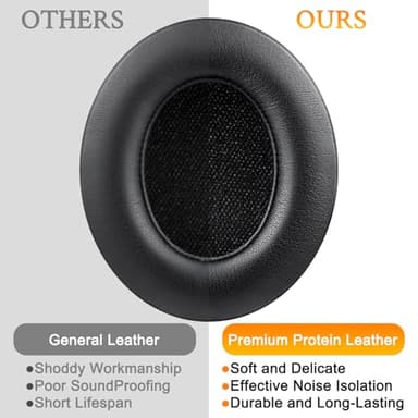 SoloWIT Replacement Ear Pads Cushions for Beats Studio 2.0 & 3 Wired/Wireless Over-Ear Headphones, Earpads with Soft Protein Leather, Noise Isolation Memory Foam (Black) - Image 4