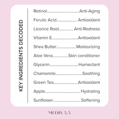 MEDIX Fragrance Free Retinol Body Lotion Crepey Skin Care Treatment | Anti Aging Body Lotion & Face Moisturizer | Firming Retinol Cream For Face Targets Loose Crepe Skin, Wrinkles, & Fine Lines, 2PC - Image 4