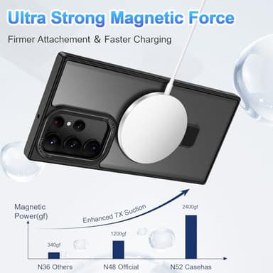 Casehas for Samsung Galaxy S22 Ultra Case,with Magnetic Invisible Stand [Military Drop Protection] [Compatible with MagSafe] Shockproof Slim Translucent Anti-Slip, Black - Image 2