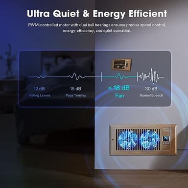 VIVOSUN Quiet Register Booster Fan 4”×10”, Smart Register Vent with Intelligent Thermostat Control, Cooling Heating AC Vent Booster Fan, Brown - Image 3