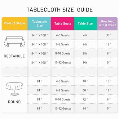 Mulbozy 12 Pcs Light Blue Plastic Tablecloth for Rectangle Table, 54 × 108 inches Disposable Light Blue Party Table Covers for Birthday, Anniversary, Wedding, Fine Dining, Graduation Party Decoration - Image 7