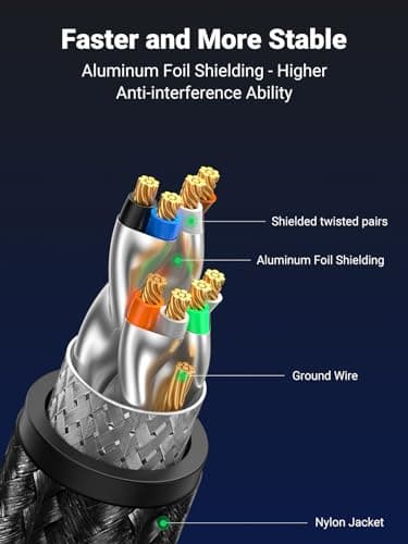 UGREEN Cat 8 Ethernet Cable 25FT, High Speed Braided 40Gbps 2000Mhz Network Cord Cat8 RJ45 Shielded Indoor Heavy Duty LAN Cables Compatible for Gaming PC PS5 PS4 PS3 Xbox Modem Router 25FT - Image 4