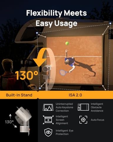 XGIMI MoGo 3 Pro NEW Portable Projector, Google TV with Licensed Netflix, Build-in Adjustable Stand, Mini Projector Supports Power Banks, 450 ISO Lumens, ISA 2.0, 2 x 5W Harman Kardon - Image 4