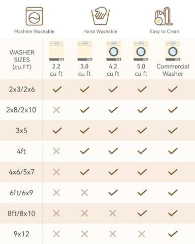 RELEANY Area Rugs 5'x7' Washable Non-Slip, Floral Vintage Distress Print Pattern Medallion Carpet for Living Room Bedroom Dining Room, Pink Greypink Cute - Image 9